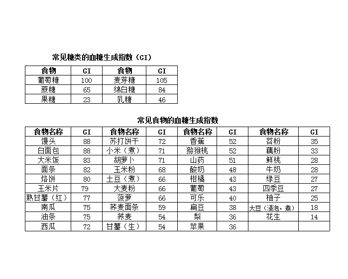 子宫发育异常症状有三 什么原因诱发了此病|xc sports(图4) xc体育